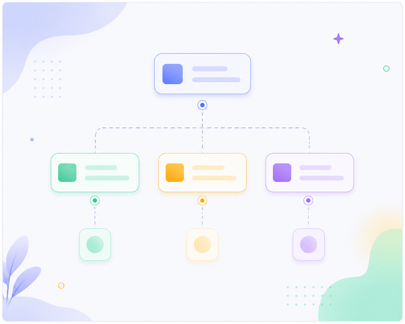 Account Closing Approval Workflow Template workflow template