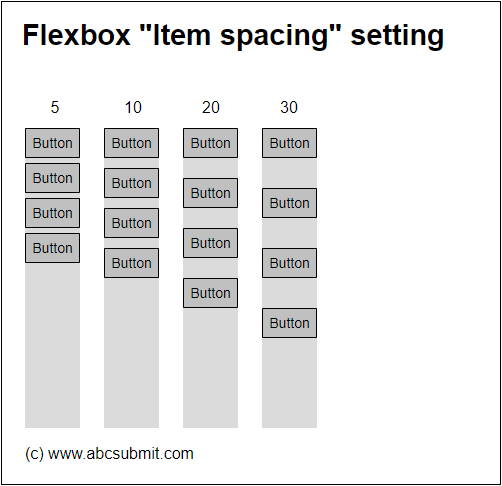 You can set the spacing between the items on your flexbox