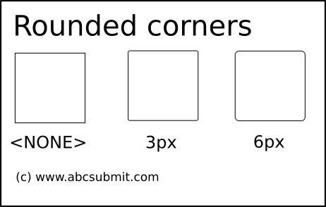 Illustration of some rounded corners example of inputs