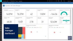 Microsoft dynamics CRM software