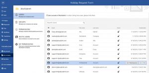 Manage your company permission | AbcSubmit